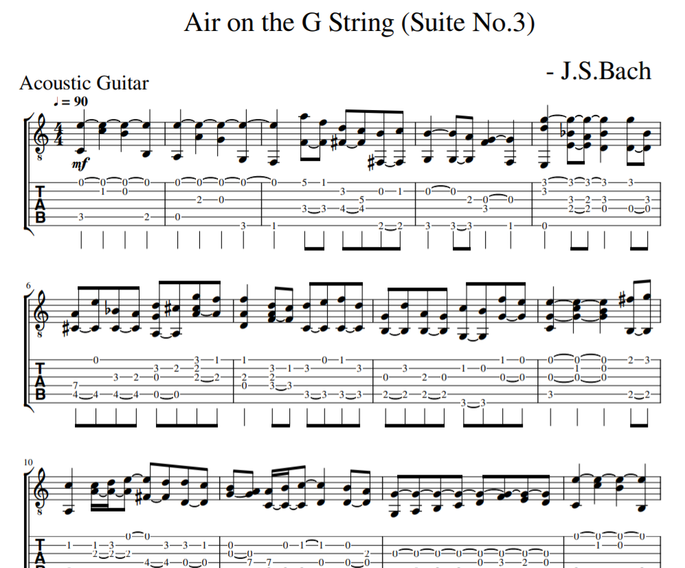 Air on the G String (Suite No.3) guitar